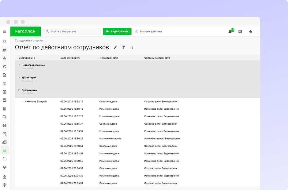 Отчёт по действиям сотрудников